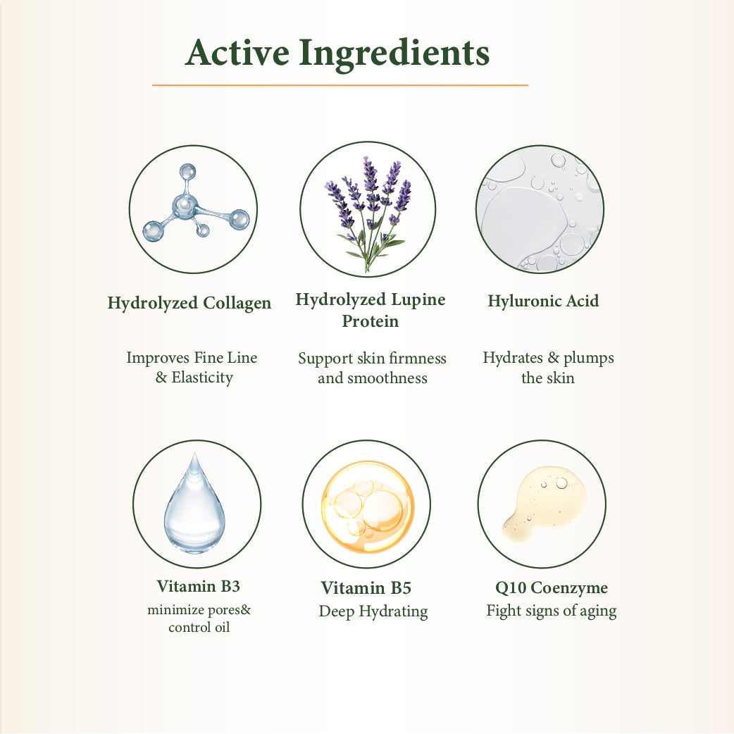 Collagen Facial Cream | Combination-Oily Skin