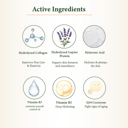 Collagen Facial Cream | Combination-Oily Skin