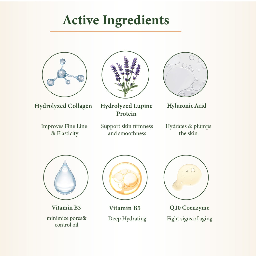 Collagen Facial Cream | Dry-Normal Skin