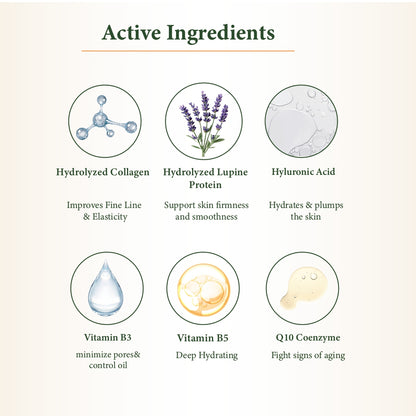 Collagen Facial Cream | Dry-Normal Skin